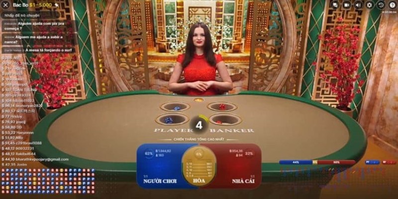 Baccarat Hello88 thiết kế nhiều cửa cược 